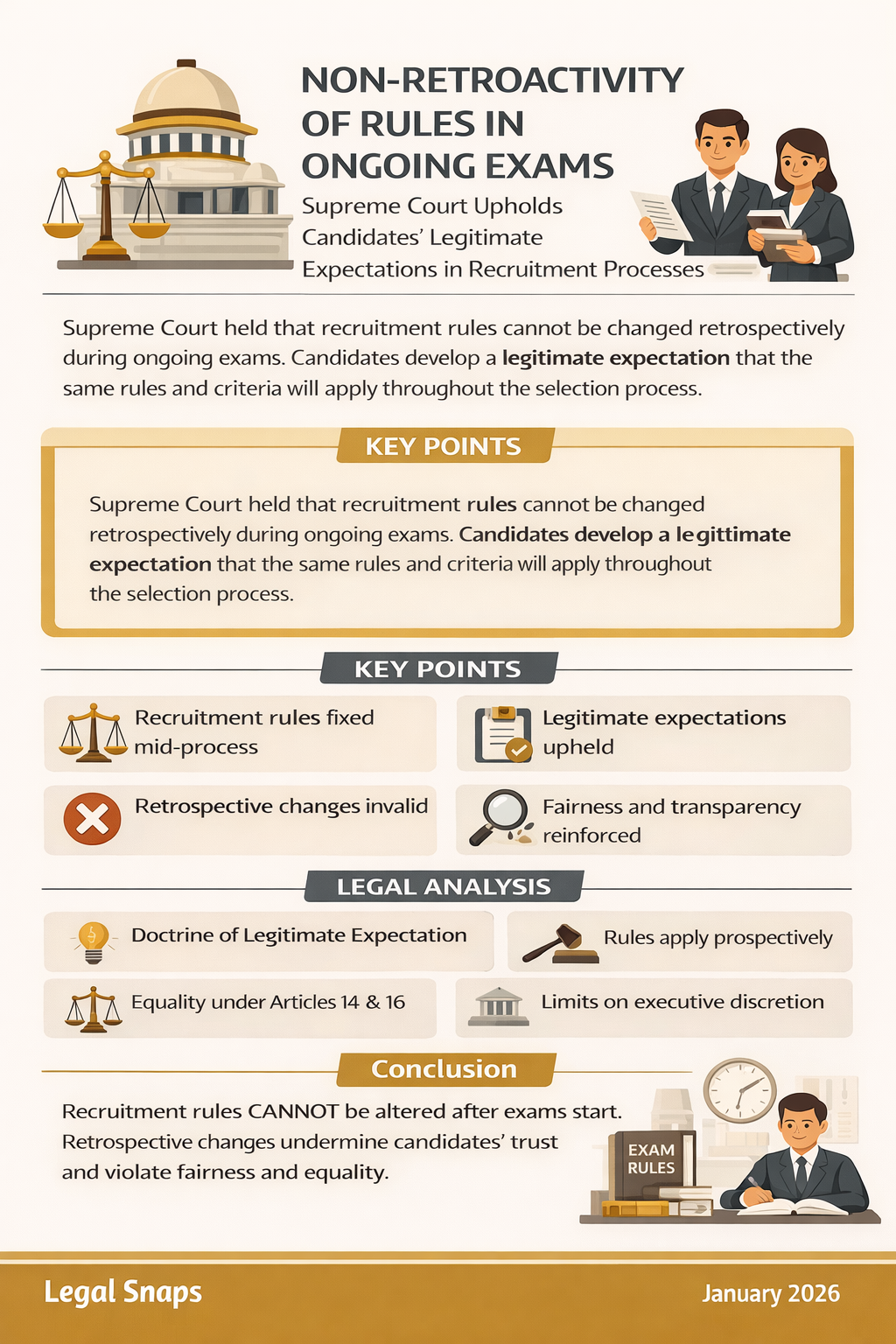 Non-Retroactivity of Rules in Ongoing Exams Supreme Court Ruling