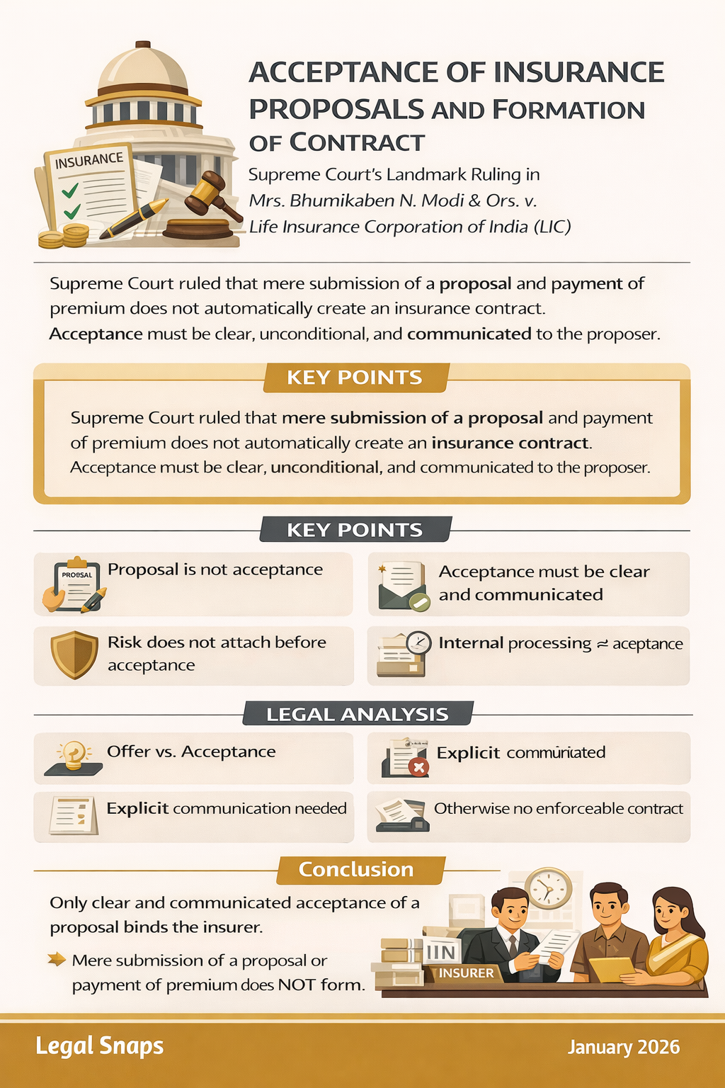 Acceptance of Insurance Proposal Supreme Court Ruling