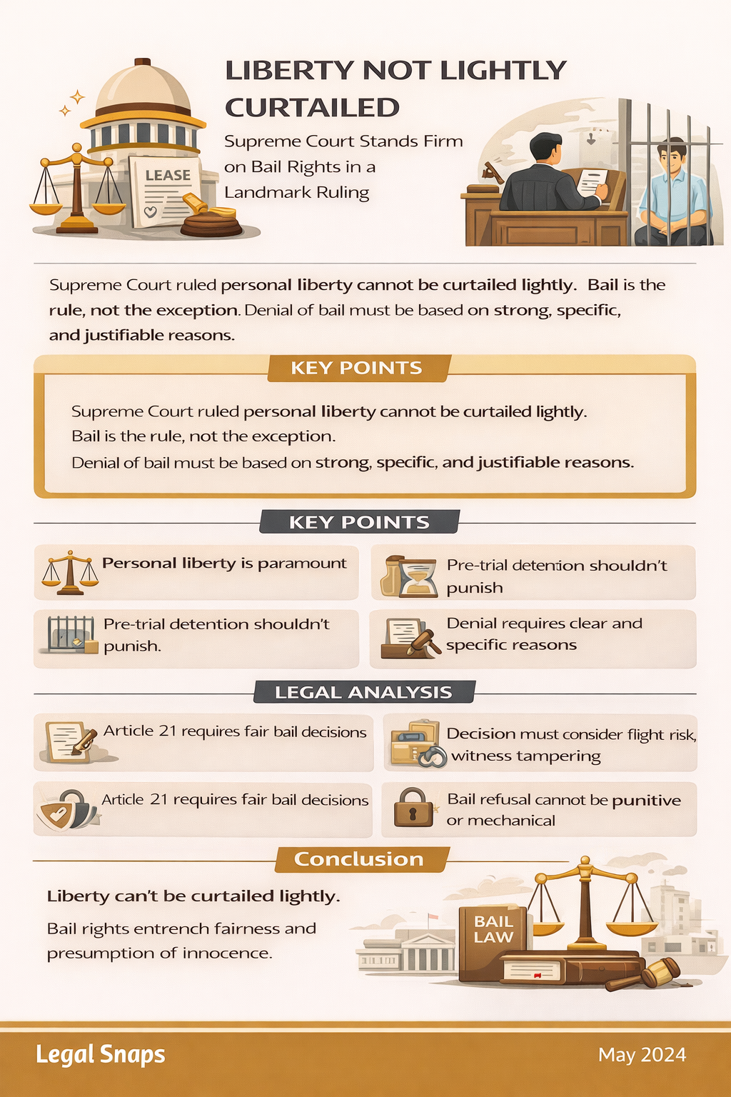 Liberty Not Lightly Curtailed Supreme Court Bail Ruling