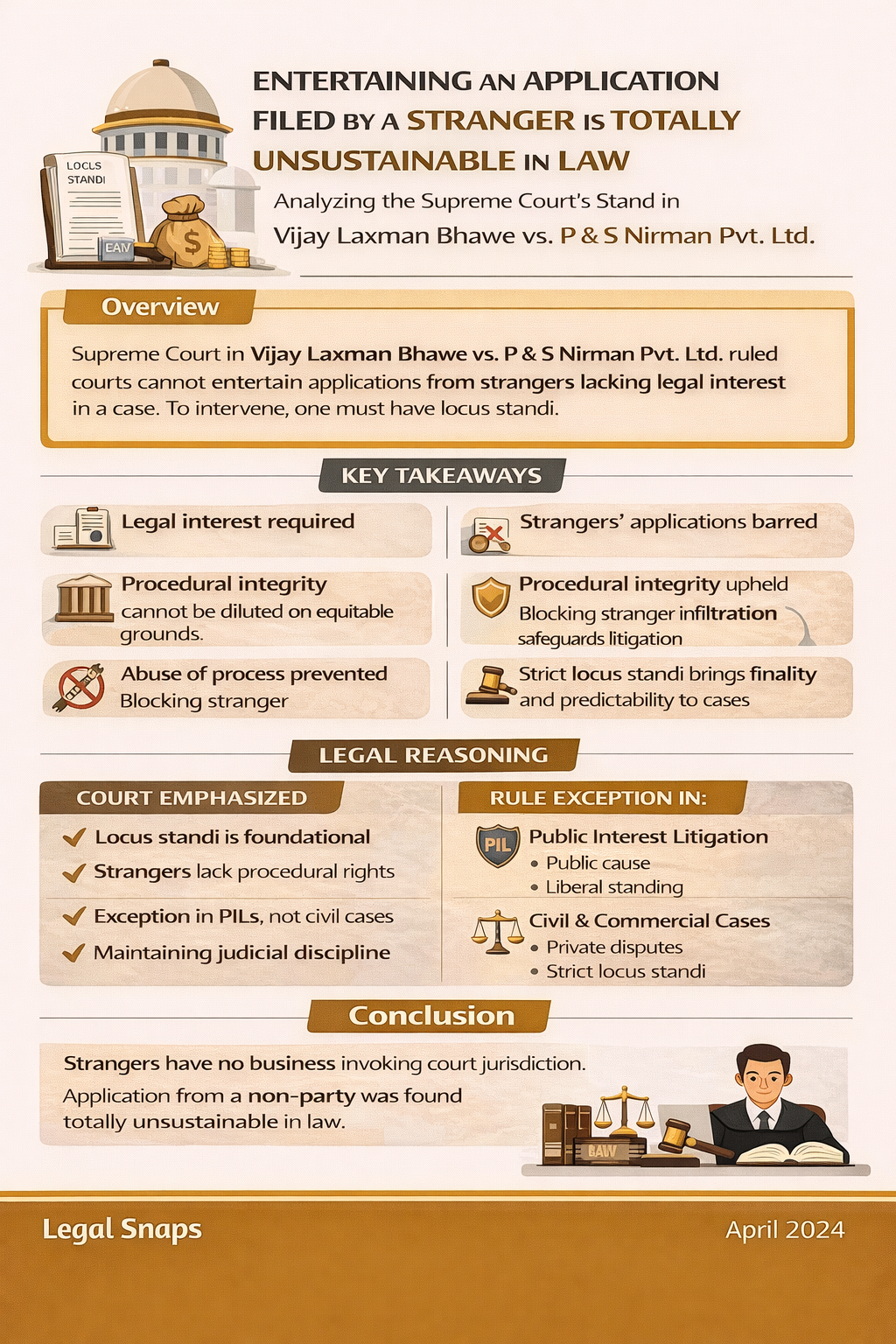 Supreme Court on Locus Standi and Stranger Applications
