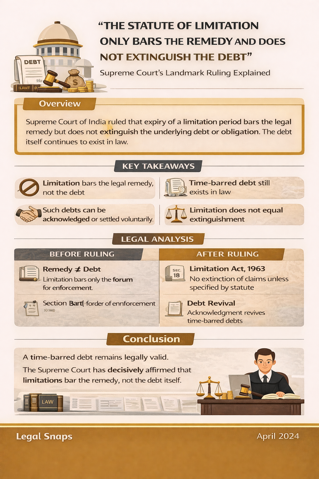 Statute of Limitation Bars Remedy Not Debt Supreme Court Ruling