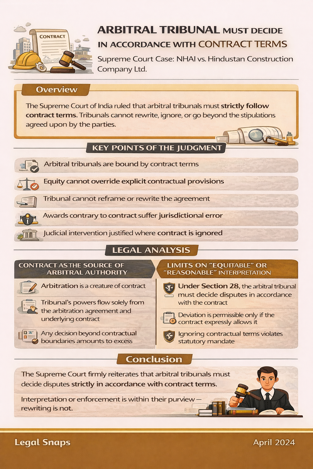Supreme Court on Arbitral Tribunal Bound by Contract Terms