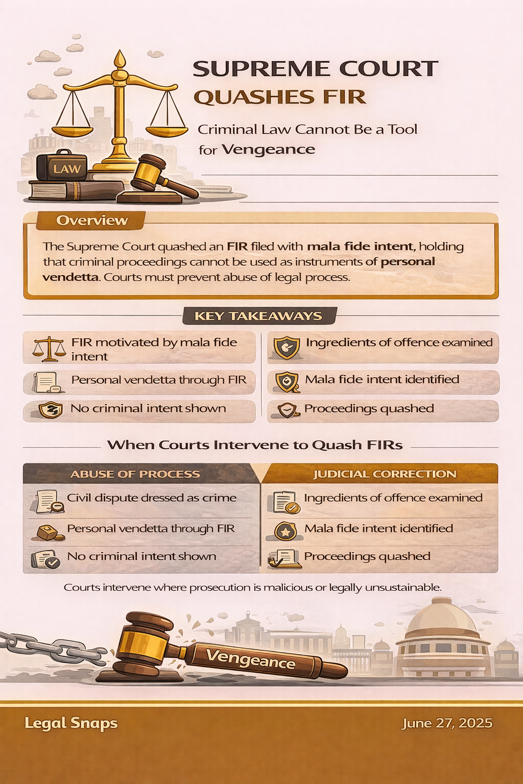 Supreme Court quashes FIR filed with mala fide intent