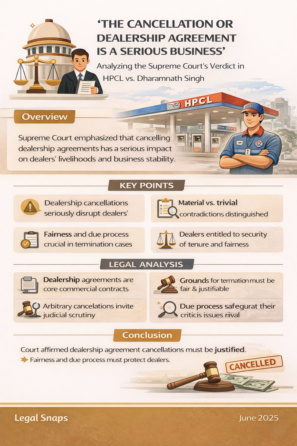 Supreme Court Dealership Cancellation Judgment